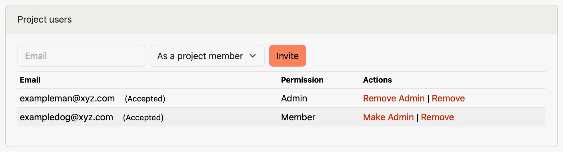 Invite project collaborator