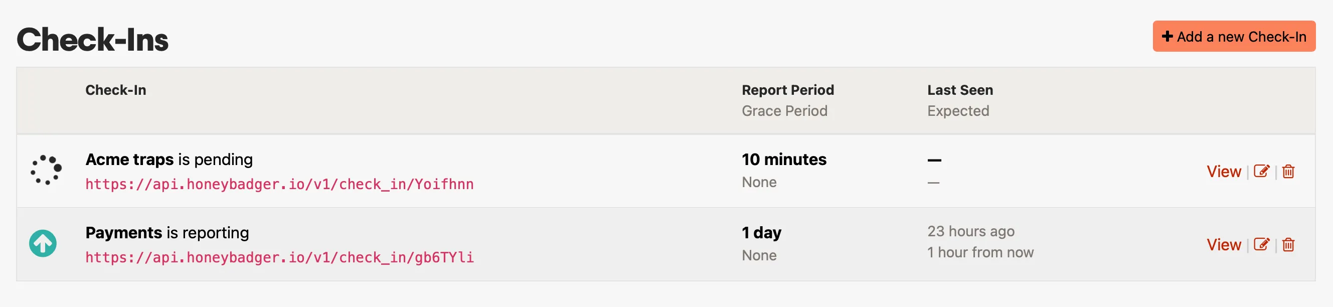 Check-Ins overview
