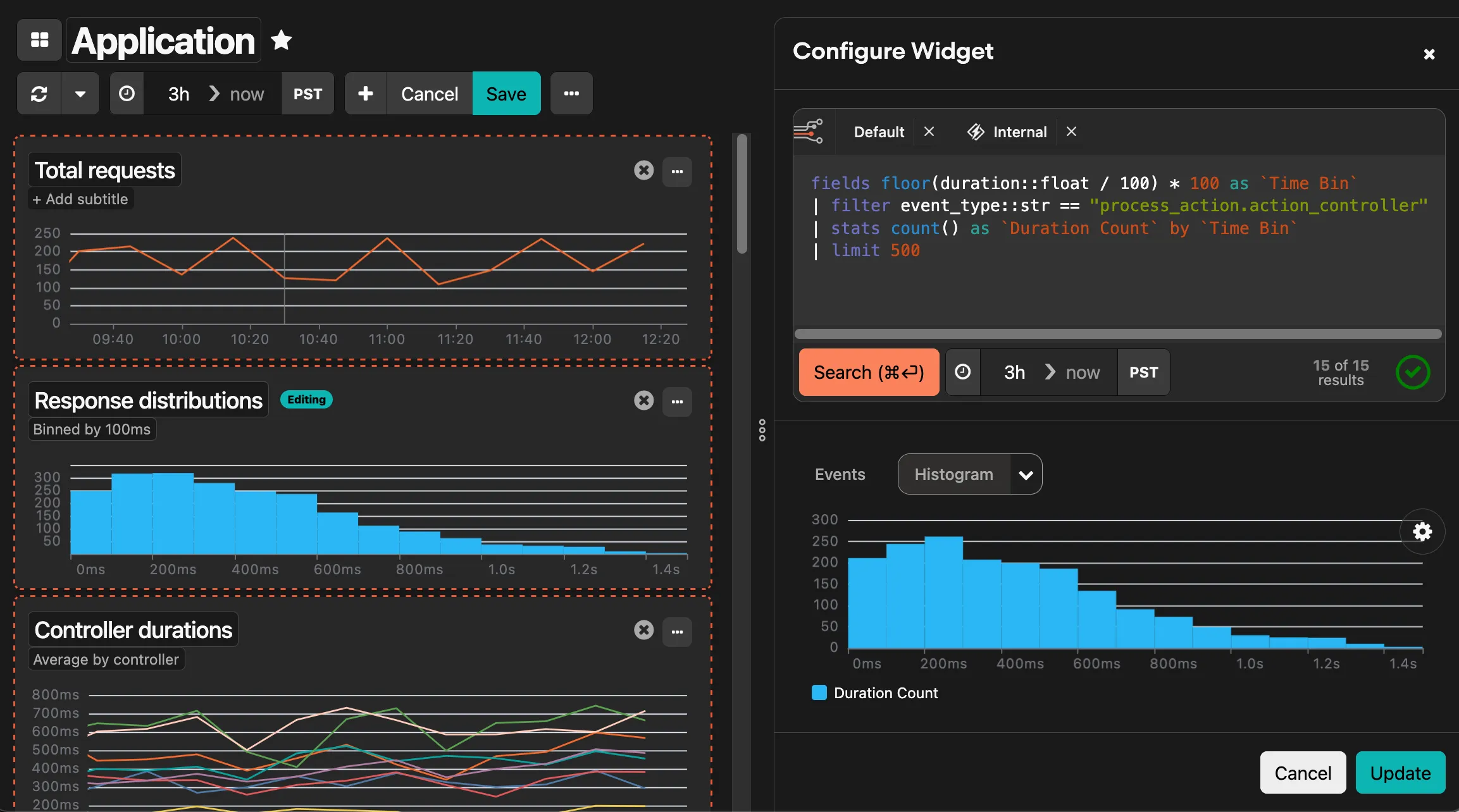 Configure Widget panel with query editor showing filter and stats syntax, visualization type dropdown set to Histogram, and a live preview of the chart with Cancel and Update buttons.