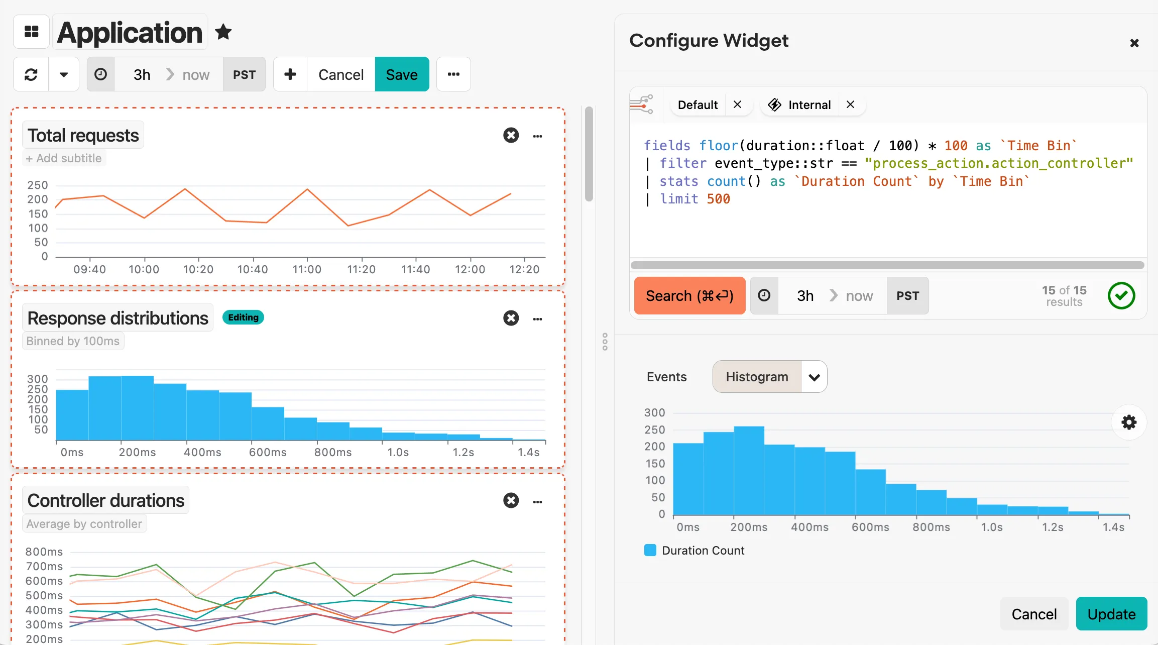 Configure Widget panel with query editor showing filter and stats syntax, visualization type dropdown set to Histogram, and a live preview of the chart with Cancel and Update buttons.