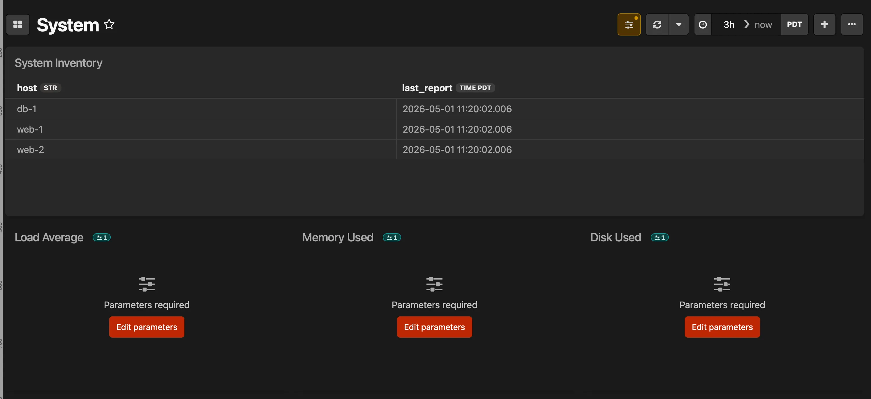 Dashboard widgets showing the Parameters required empty state with an Edit parameters button, and a Parameters button in the toolbar with an indicator dot.