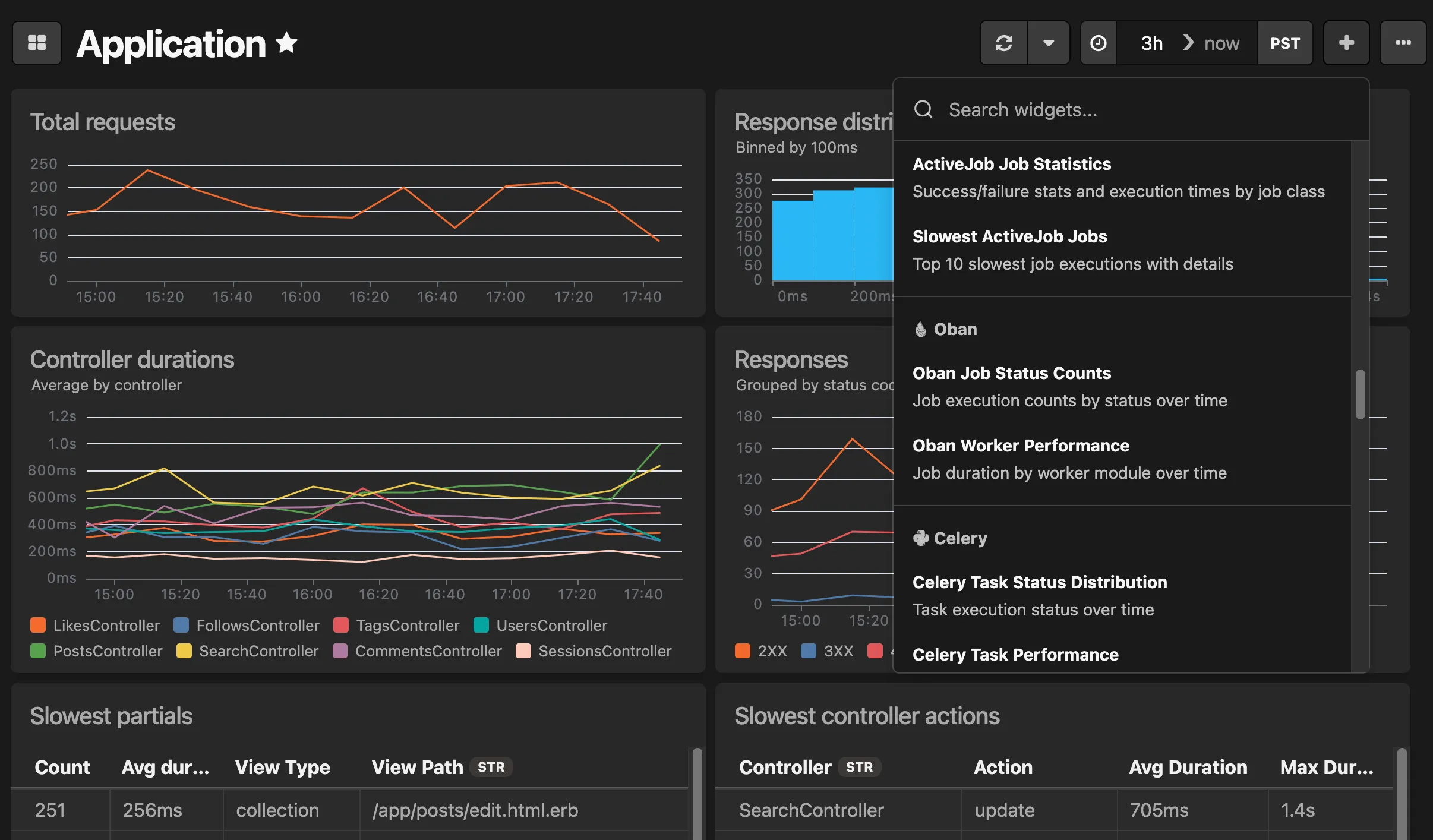 Widget library interface showing pre-built dashboard widget templates that can be added to customize dashboards.