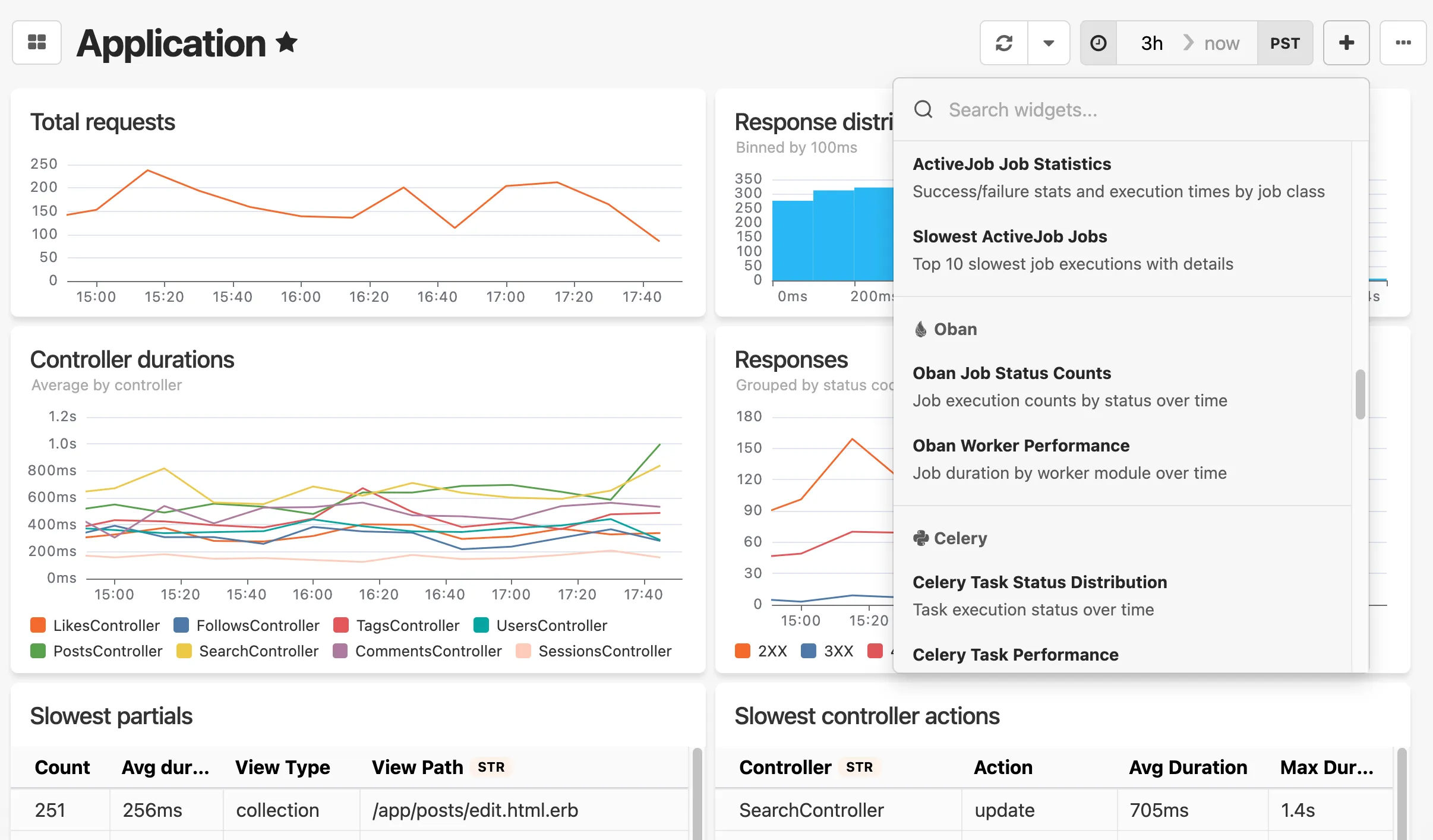 Widget library interface showing pre-built dashboard widget templates that can be added to customize dashboards.