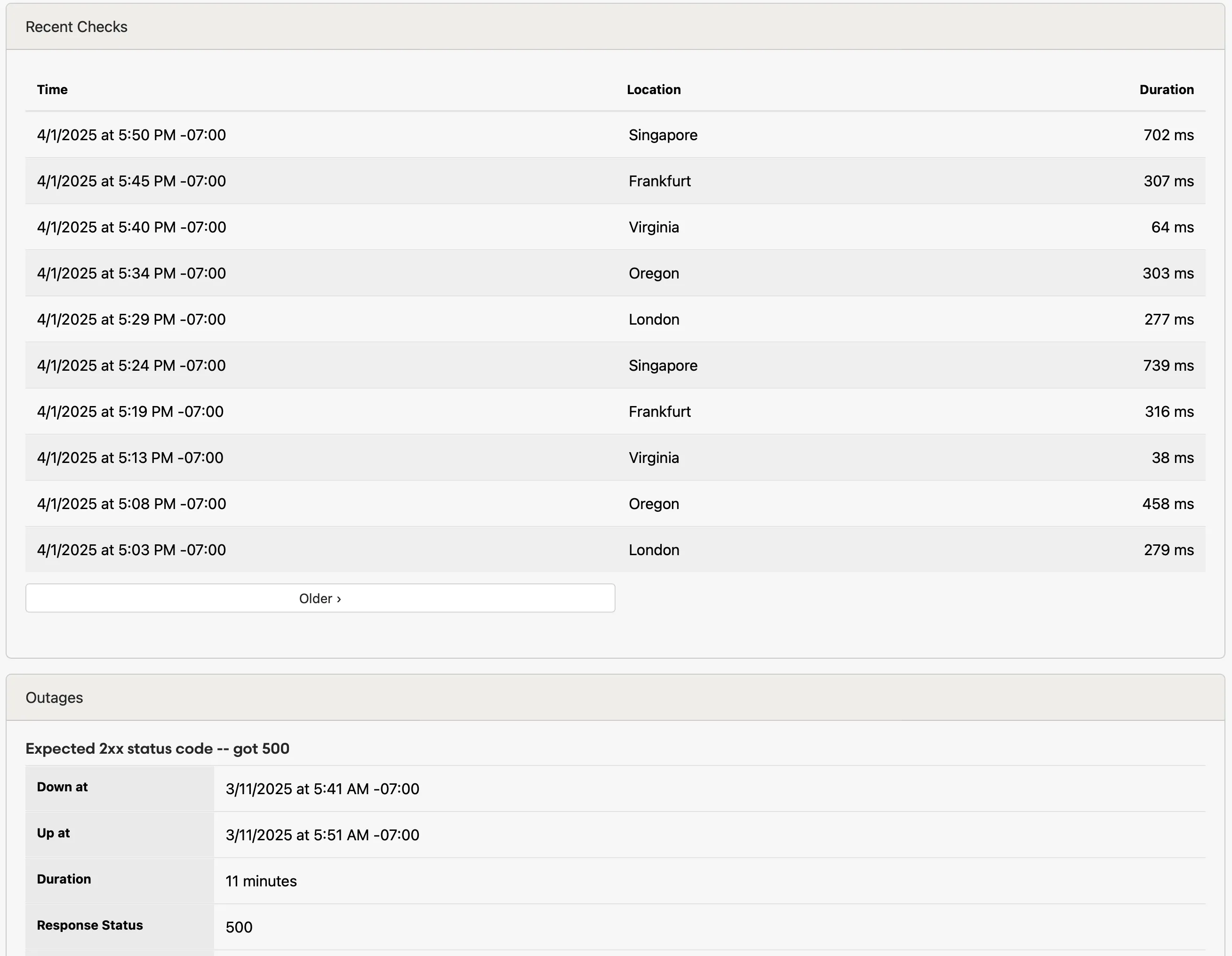 Recent outages