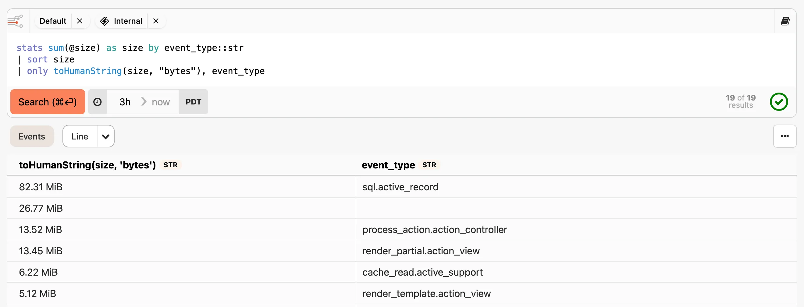 Quota consumption query results