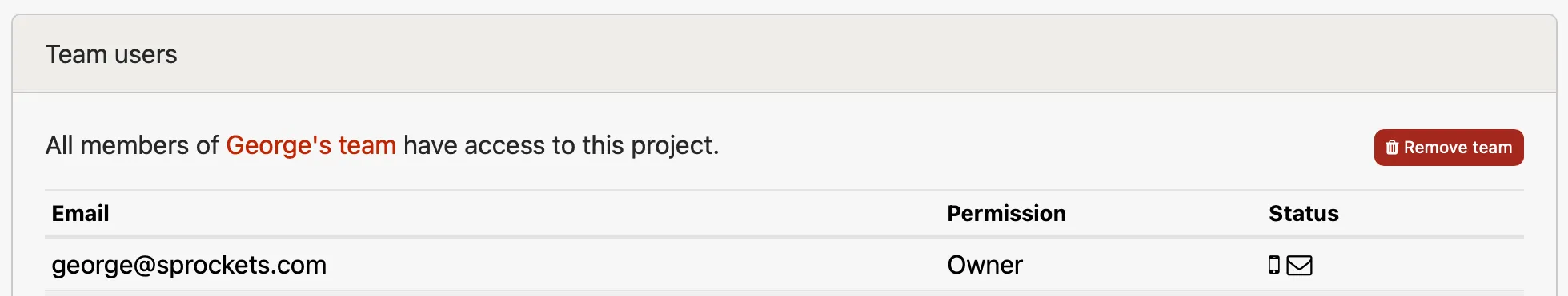Finding the team for a project
