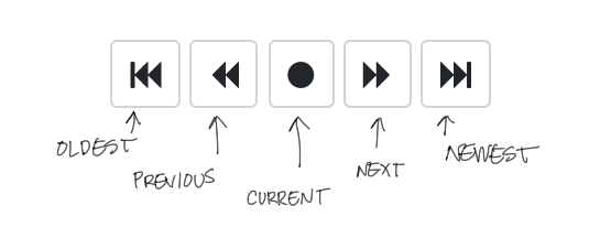 Exception Handling in JavaScript - Honeybadger Developer Blog